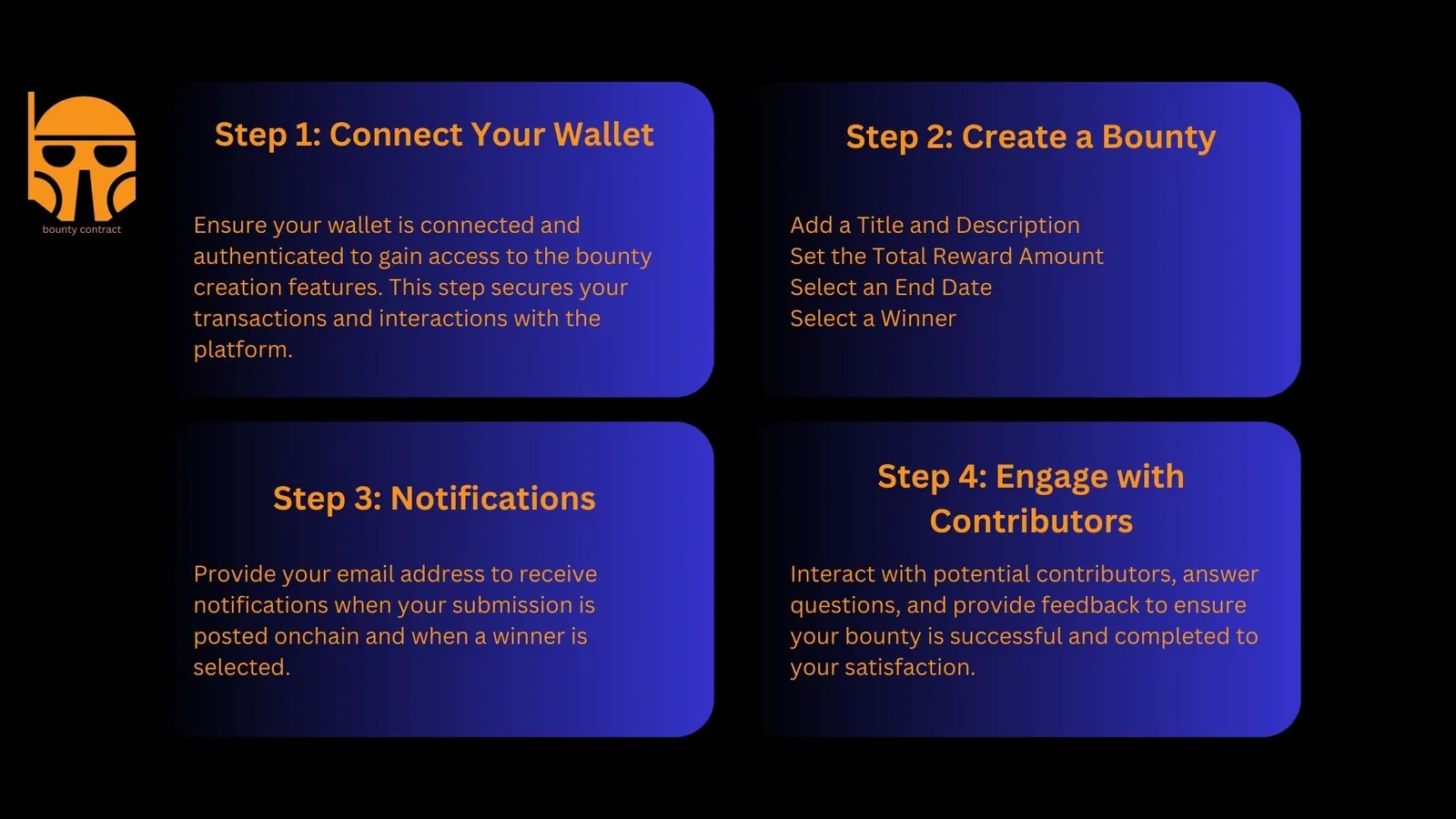getting started on zeroauthority.xyz